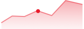 香港精准一码